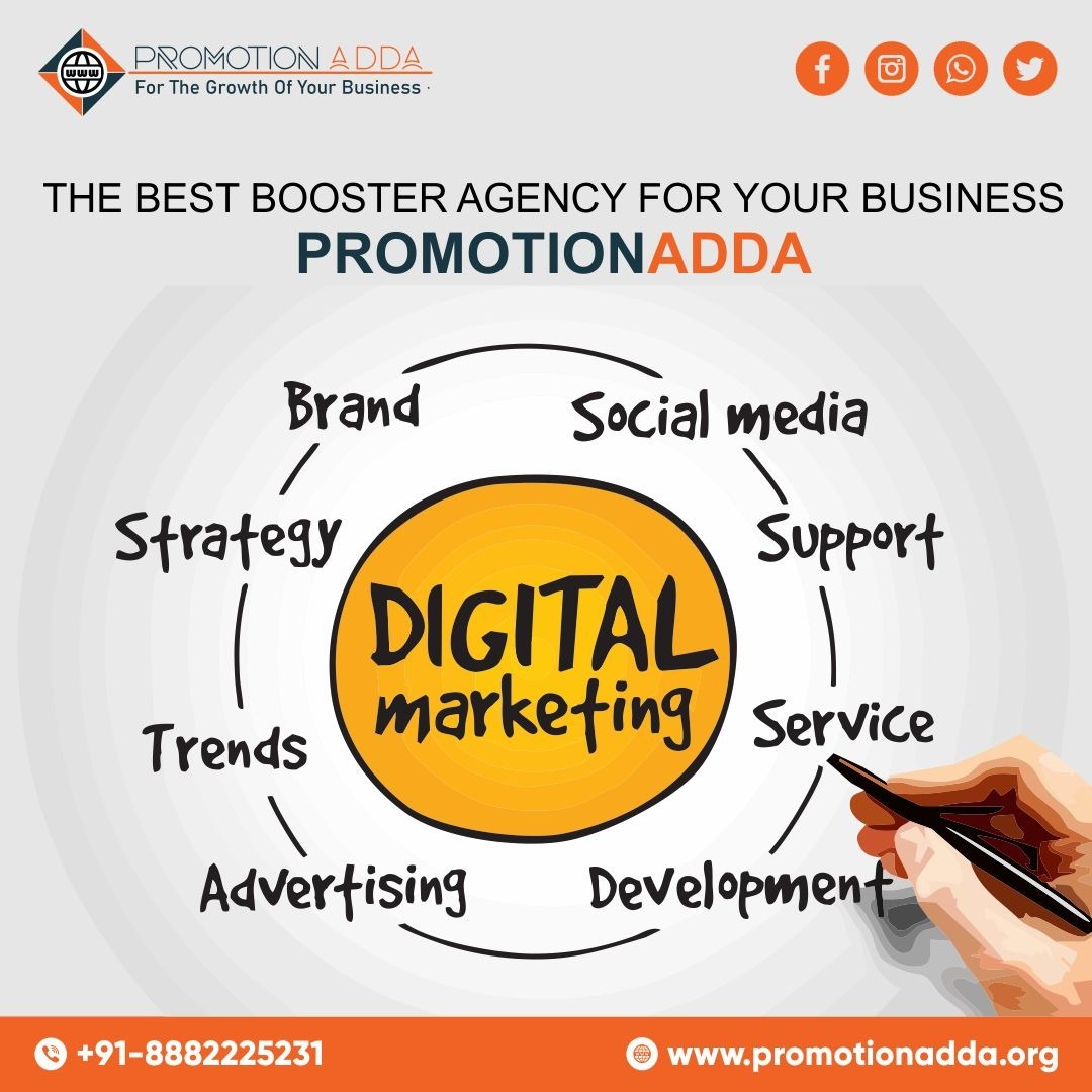 Digital Marketing Agency In Noida